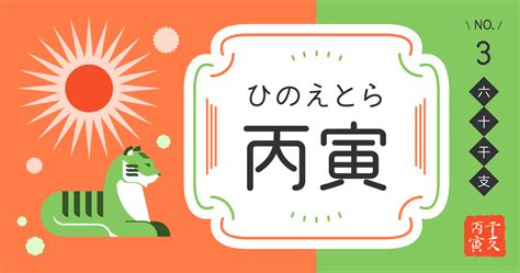 丙寅 性格|【四柱推命】丙寅(ひのえとら)の性格や特徴は？2024運勢/相性/。